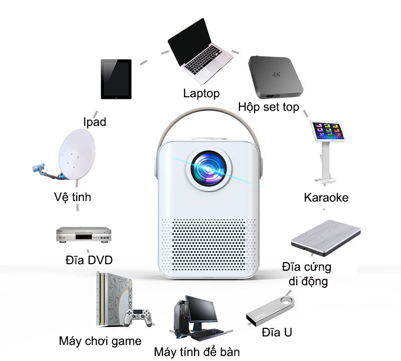 máy chiếu android, kết nối điện thoại với máy chiếu, máy chiếu mini android, máy chiếu android giá rẻ, Máy Chiếu Mini KAW-550 Hệ Điều Hành Android, Kết nối Điện thoại   Full HD 1080 - Bảo Hành 12 Tháng