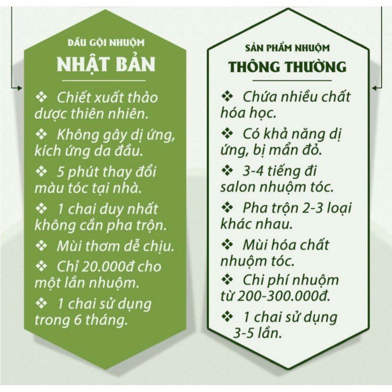 [CHINH HANG] DẦU GỘI ĐEN TÓC BIBOP - PHỦ BẠC PHỦ NHUỘM CAO CẤP
