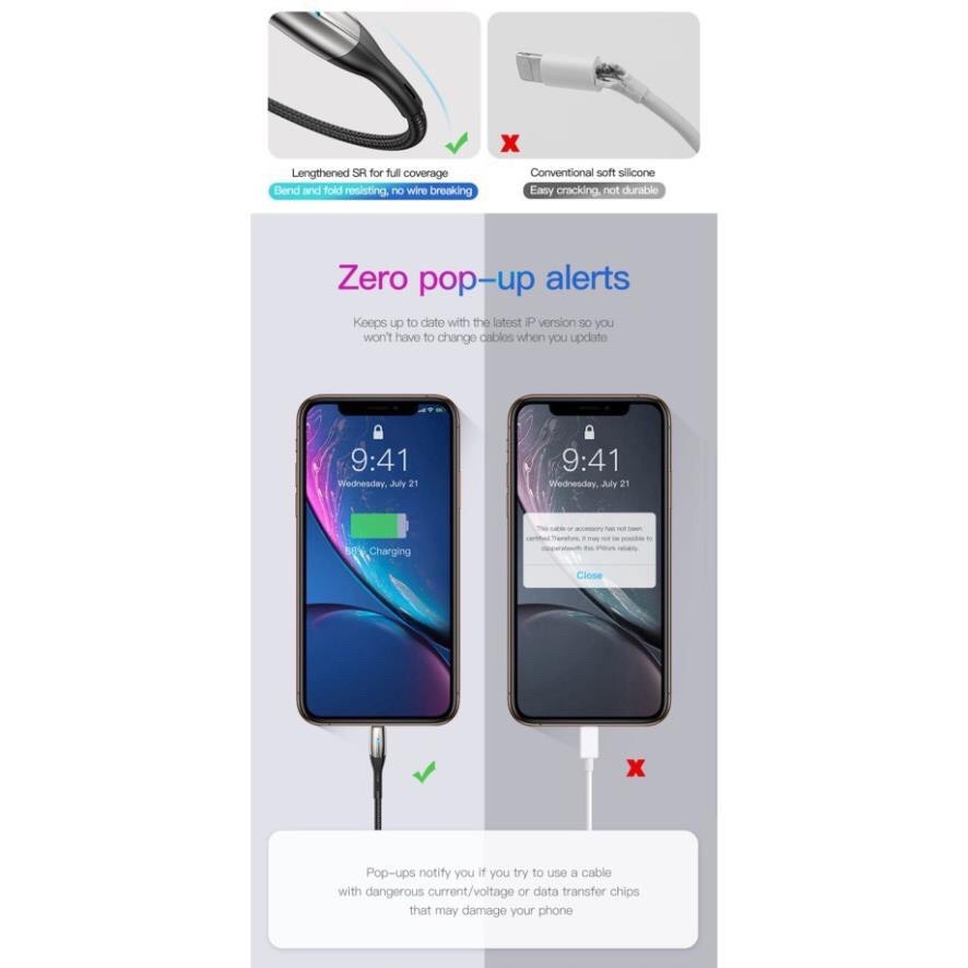 [1m và 2m] Cáp sạc và truyền dữ liệu tốc độ cao Baseus Horizontal Data Lightning cho iP iPad 2.4A