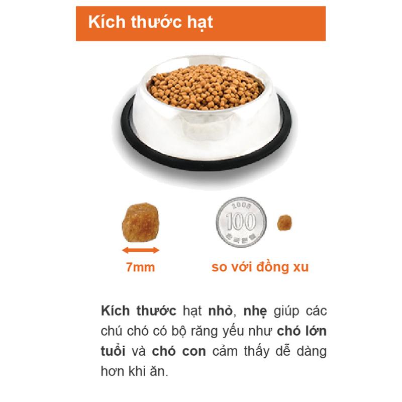 Thức ăn cho chó con dạng hạt mềm Zenith Small breed 1.2kg