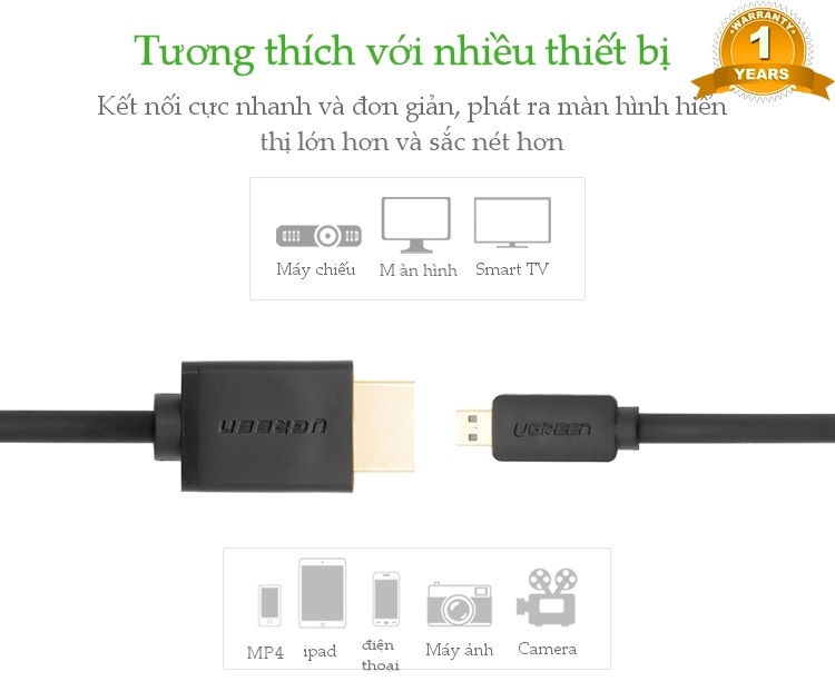 Cáp Micro HDMI chuẩn D ra  HDMI chuẩn A dài 2M Ugreen 30103