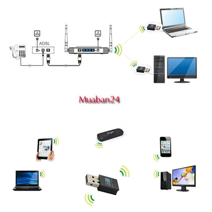 USB mini thu sóng Wifi cho Máy tính tốc độ 300M -RTL8192
