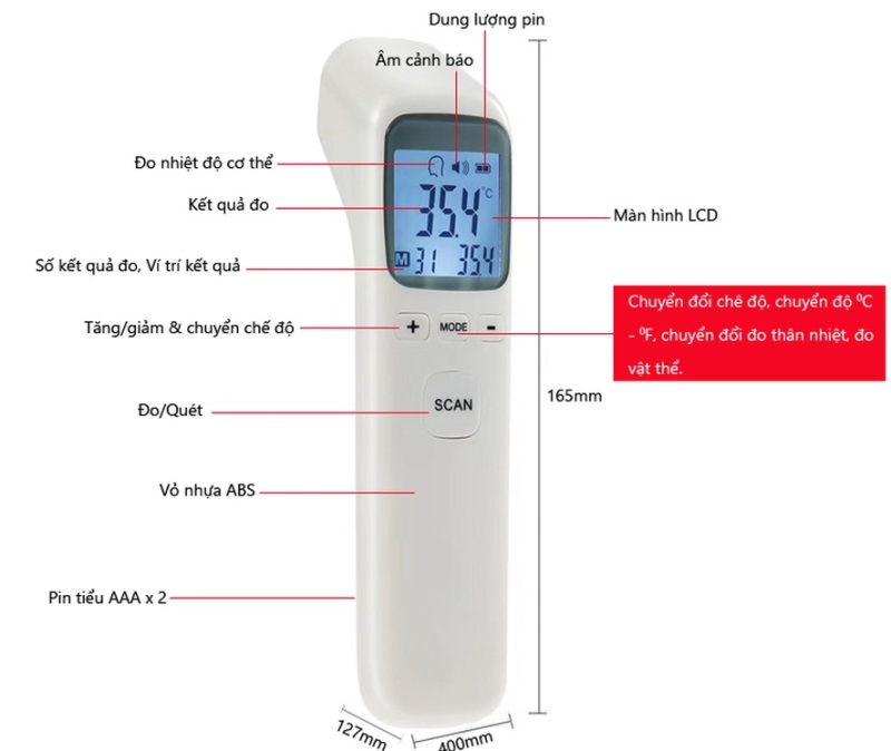 Giá bán Máy đo nhiệt kế hồng ngoại infrared