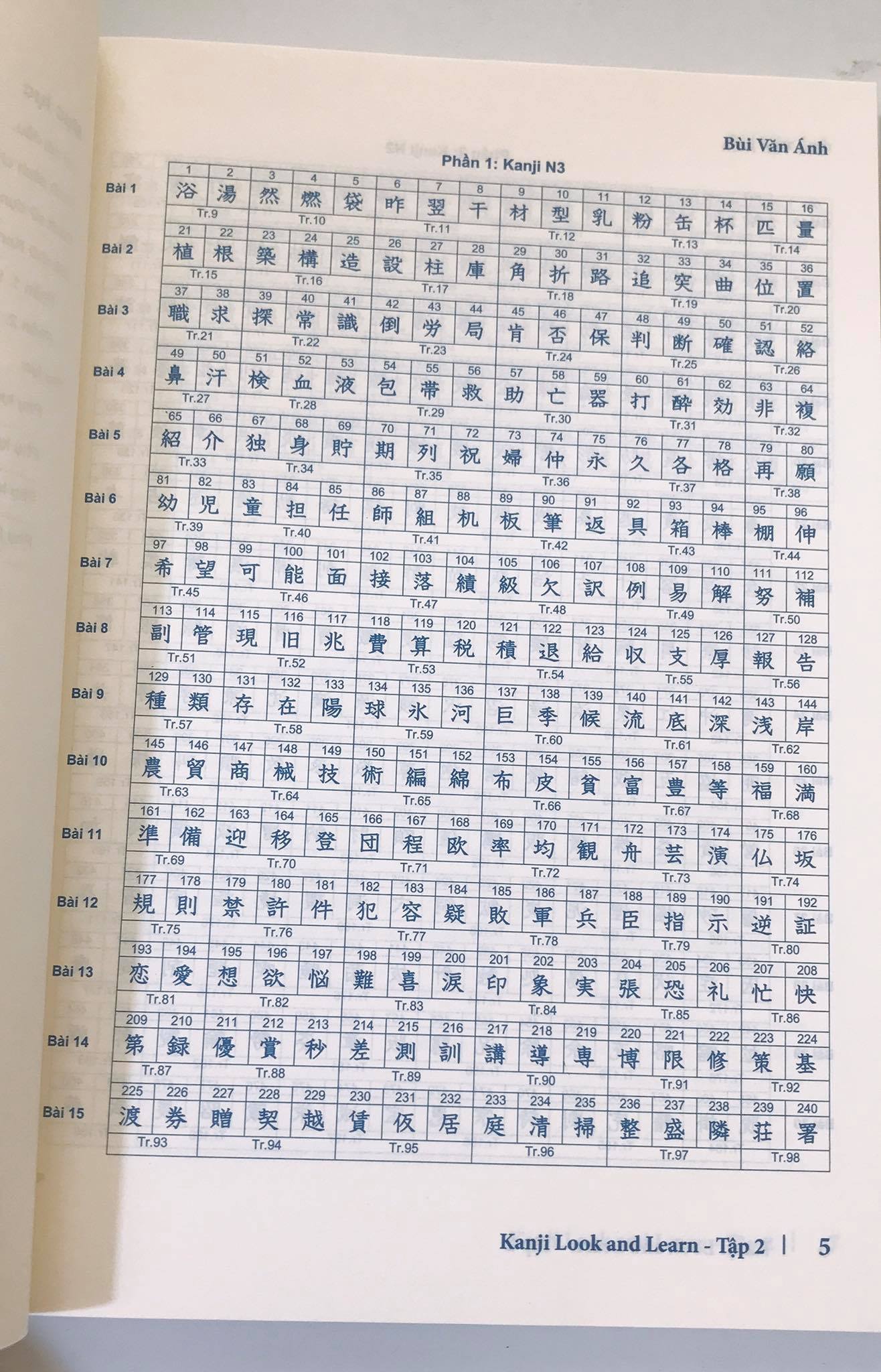 Combo sách Kanji Look And Learn Tập 2 (N3 - N2)