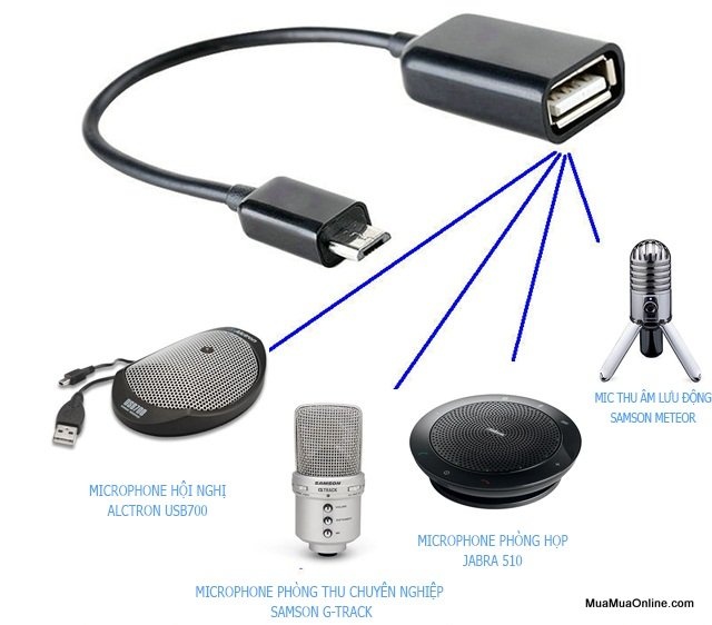 Cáp Kết Nối Otg S-K07 Cao Cấp