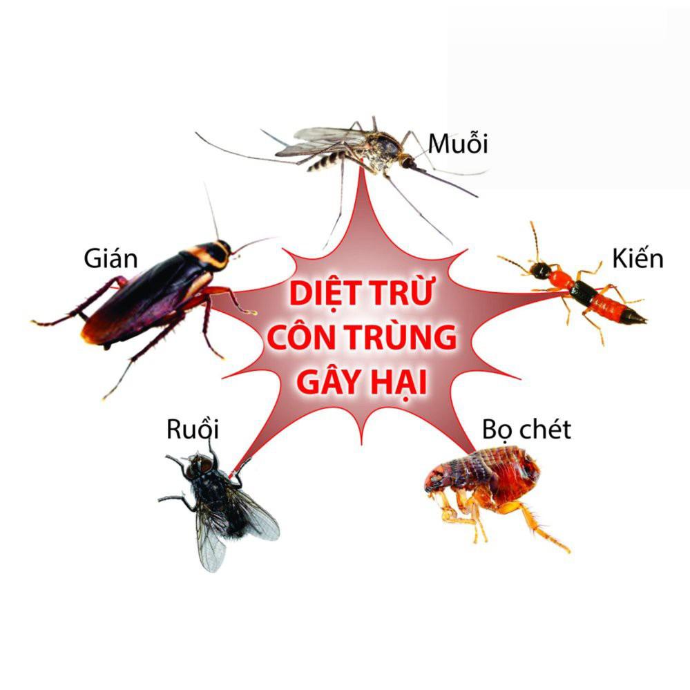 Dung dịch diệt muỗi, côn trùng FENDONA 50ml