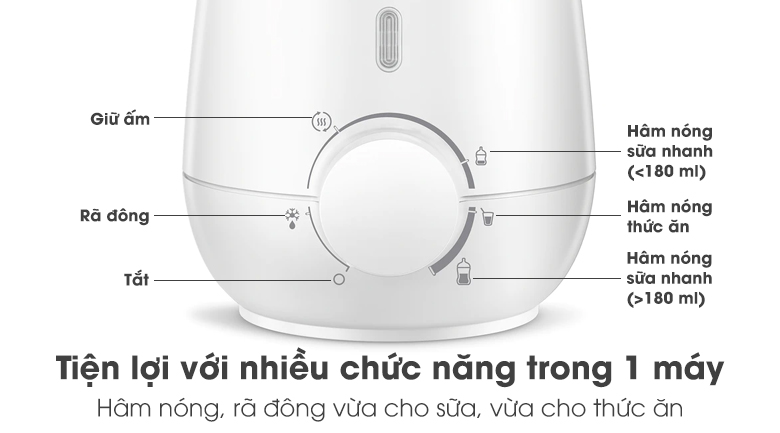 Máy hâm sữa và thức ăn siêu tốc Philips Avent SCF355.07