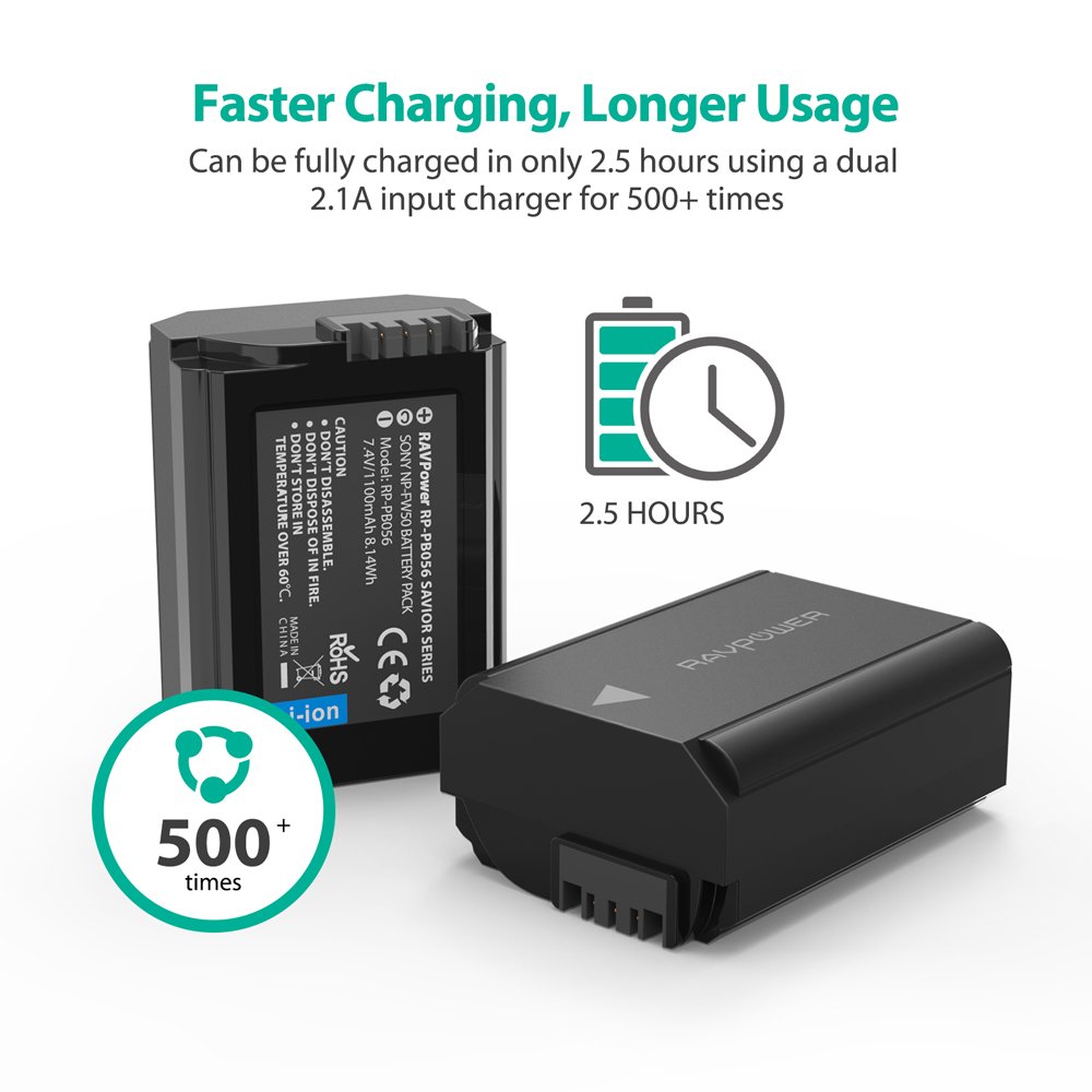 Pin máy ảnh Ravpower NP-FW50