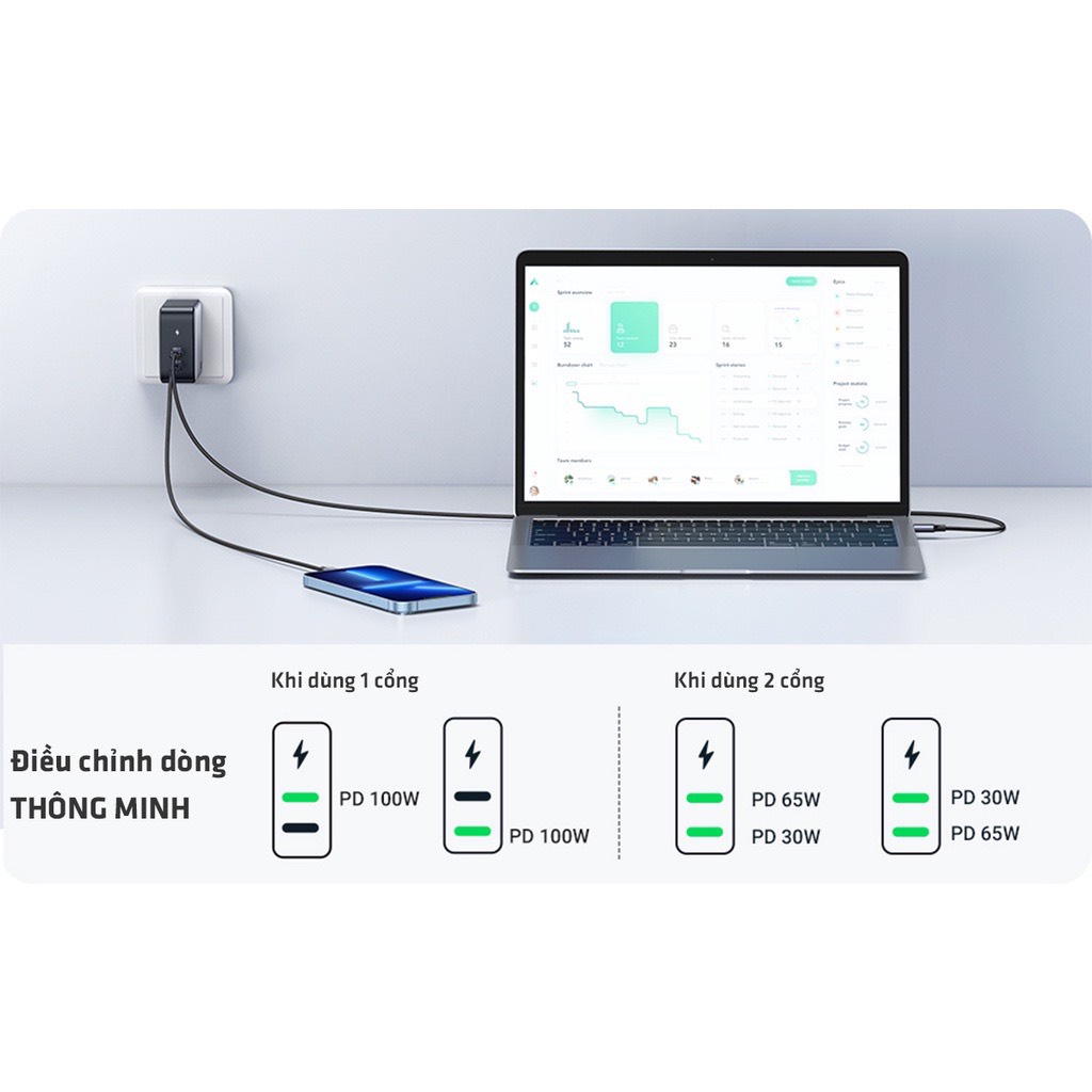 Củ Sạc GaN UGREEN 100w Wall Charger 2C Model: CD254