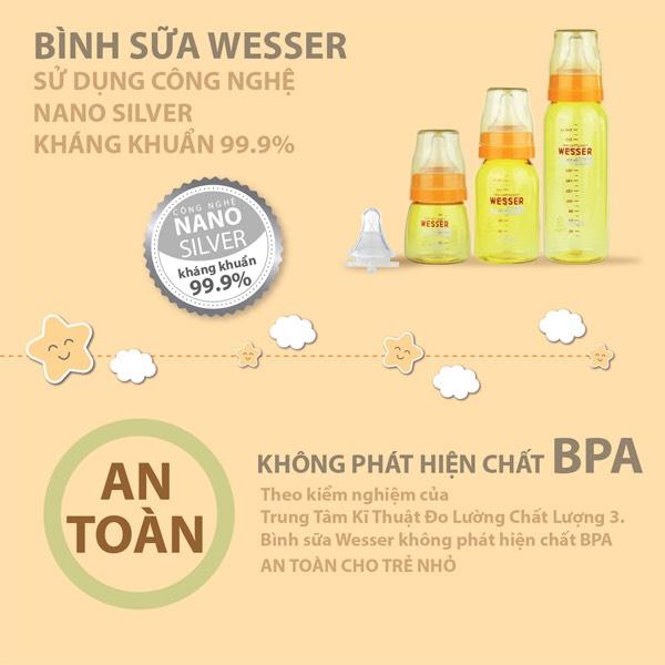 [HCM]NÚM VÚ WESSER CỔ HẸP SIZE L ( VỈ 2 NÚM )