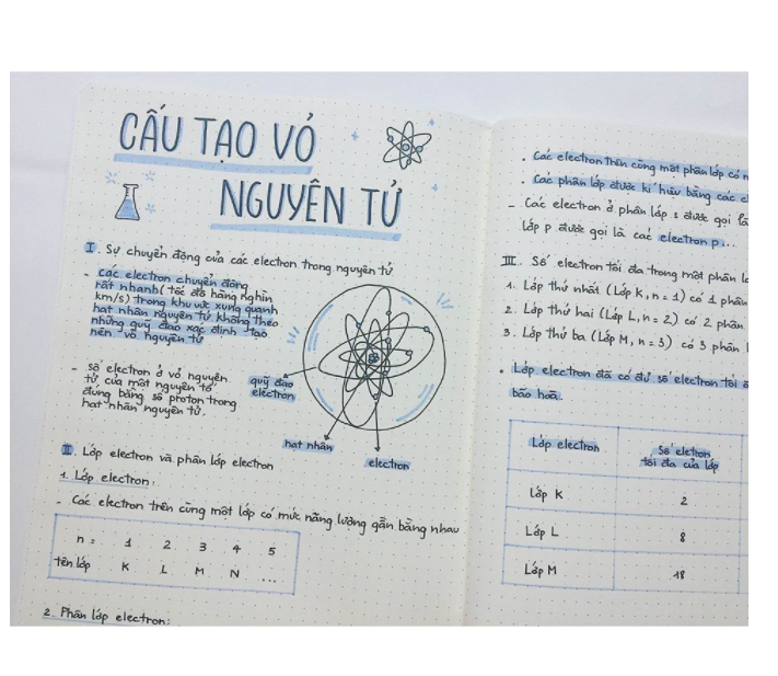 Vở Crabit Dotted Notebook - Vở kẻ chấm bi (Giấy ruột Dot) - Vàng chấm bi