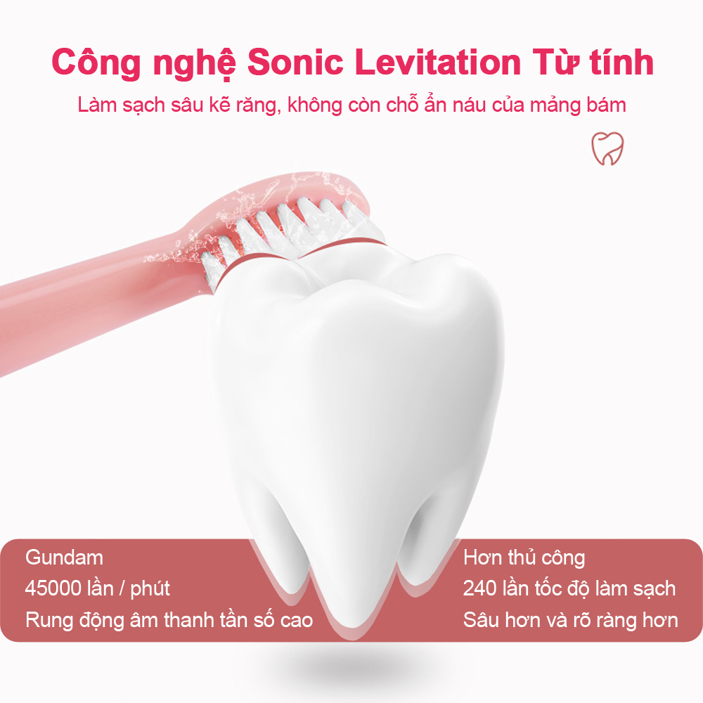Bàn chải đánh răng điện Sonic