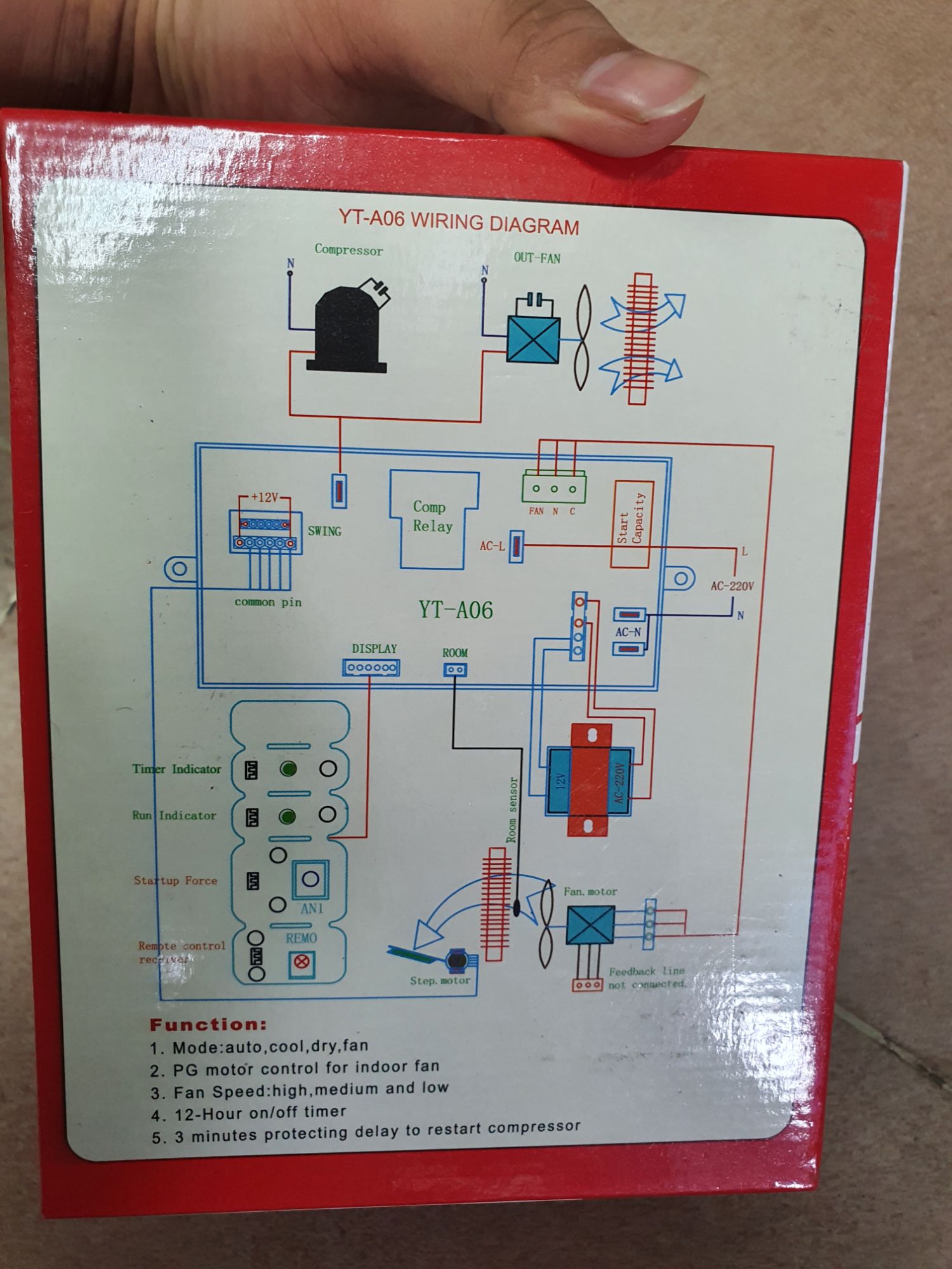 Bo điều hòa đa năng -A06PG