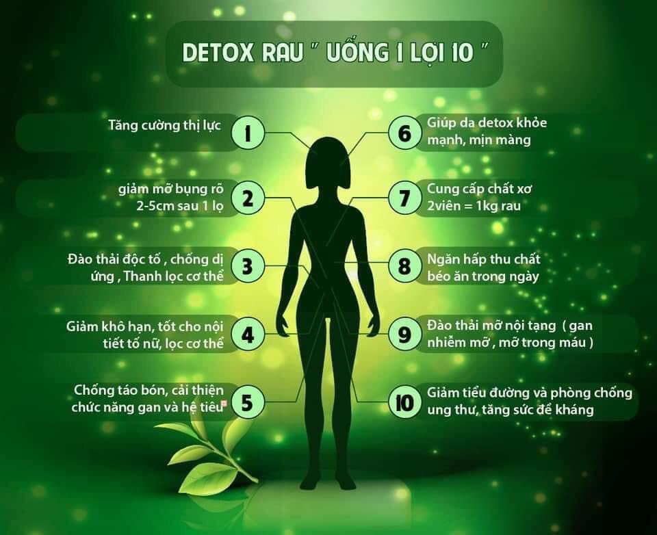DETOX S LINE giúp giảm mỡ bụng eo thon gọn