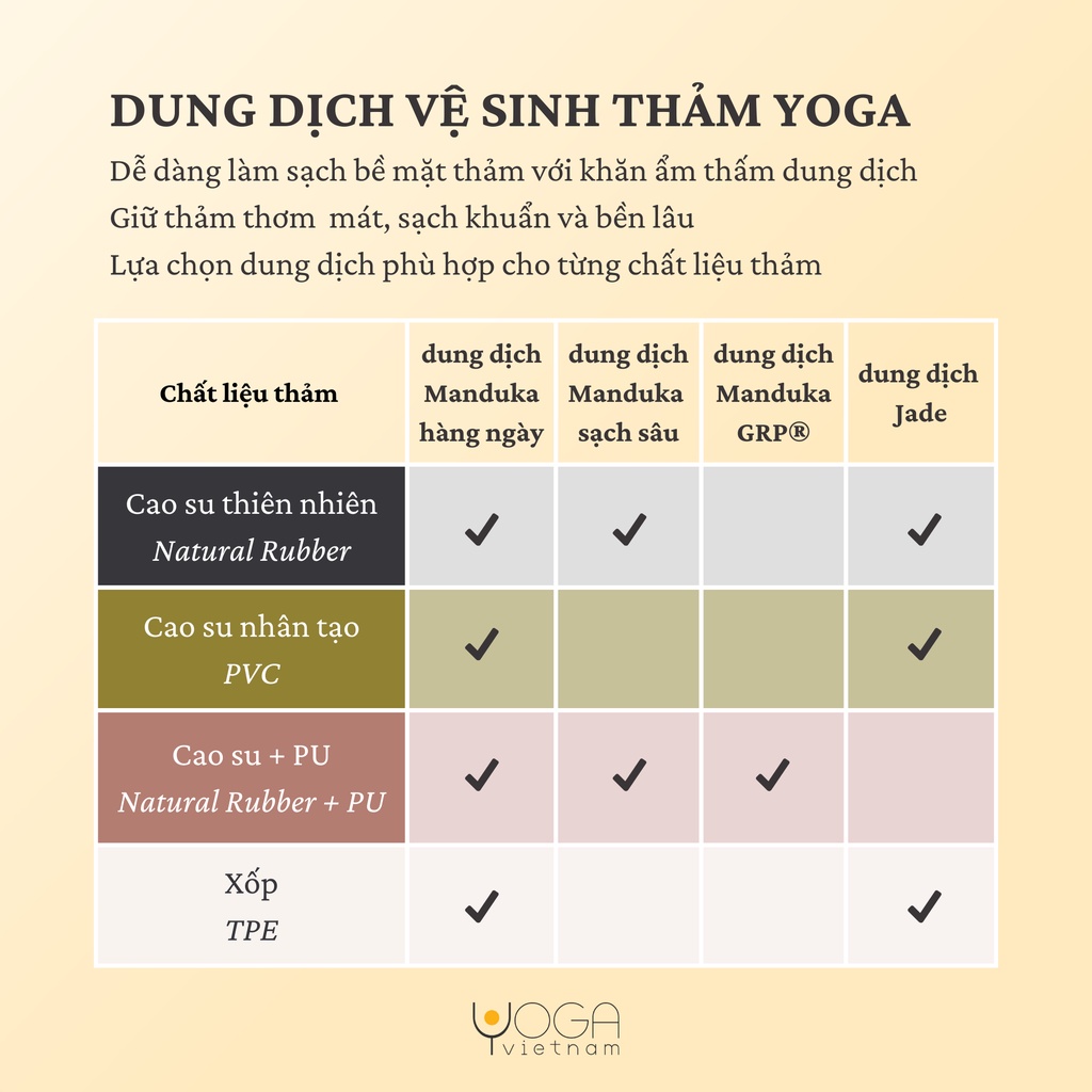 Dung dịch vệ sinh thảm tự nhiên JadeYoga™