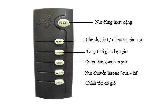 Remote điều khiển quạt Asia + 2 pin AAA