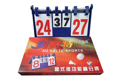 BẢNG LẬT TỈ SỐ