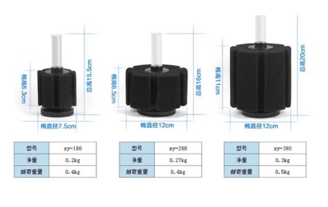 [HCM]Lọc bio XY 280