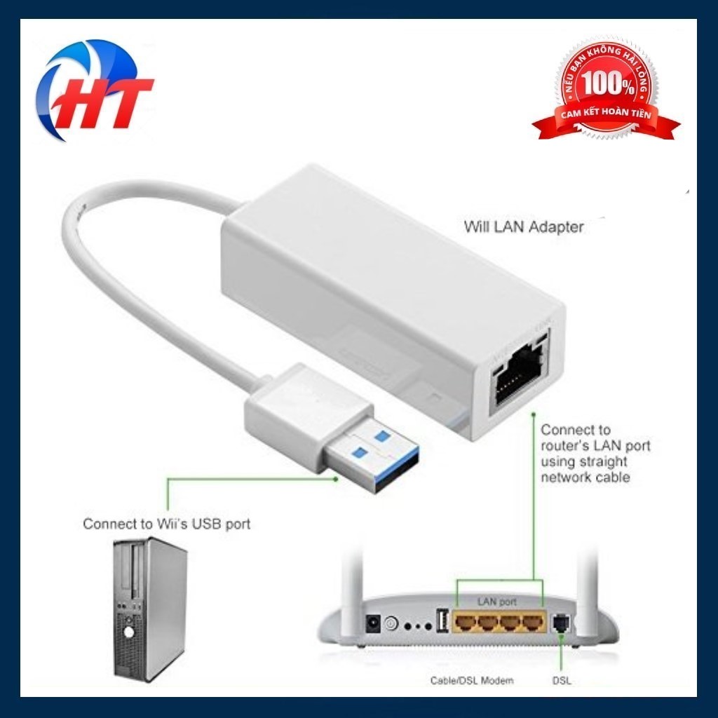 [HCM]CÁP CHUYỂN USB RA LAN CHO APPLE