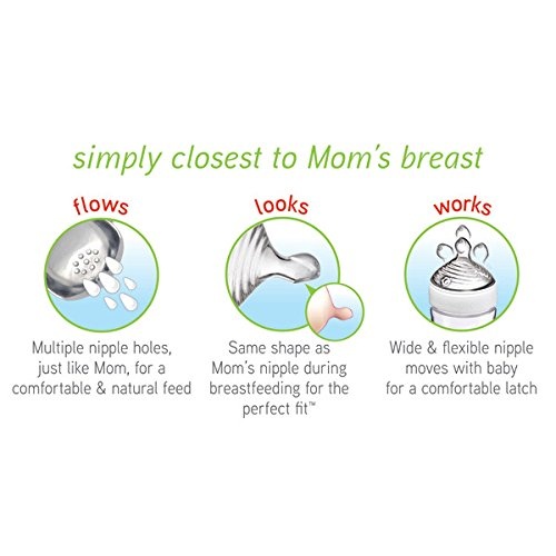 Núm ti bình sữa Nuk Simply Natural