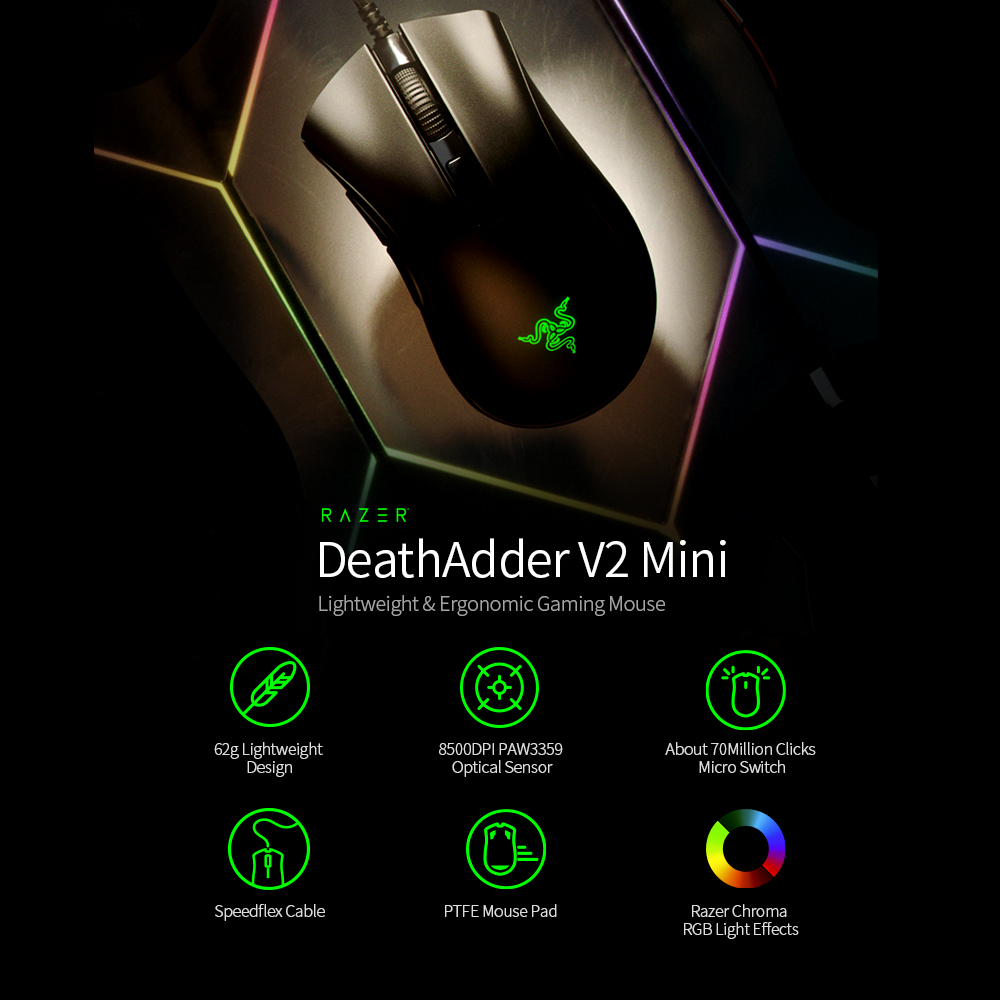 Chuột Gaming Razer Deathadder V2 Mini - Chính hãng