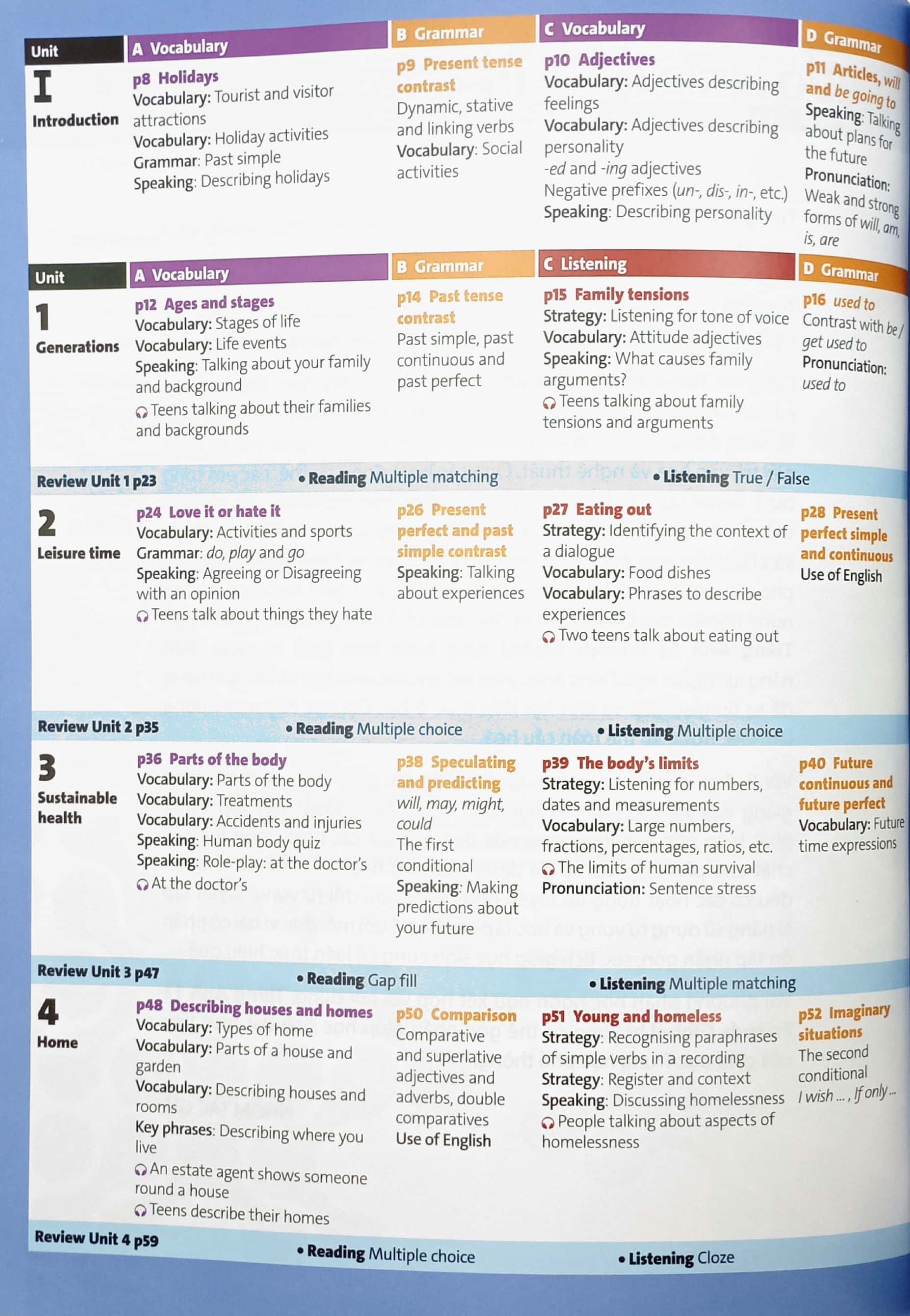 Sách Fahasa - Tiếng Anh 11 Friends Global - Student Book (2023)