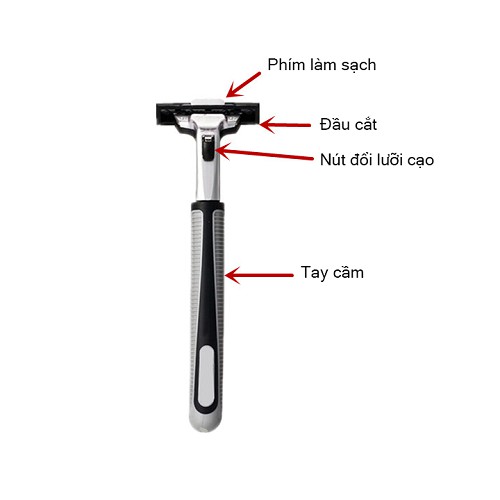 [HCM]Dao cạo râu 36 lưỡi đầu cạo râu