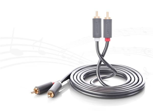 Dây cáp AV 2 đầu RCA dài 1.5M Ugreen 10517