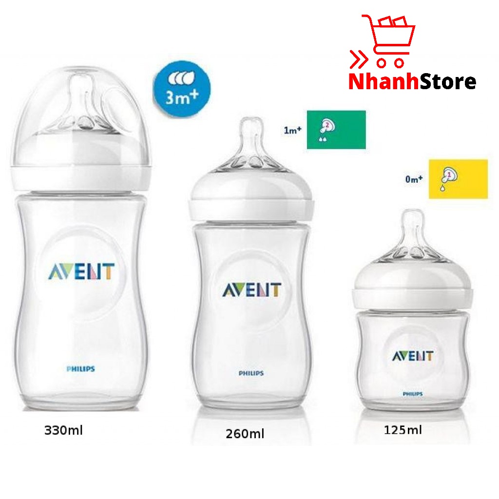 Bình sữa Avent Natural 330ml (Núm số 4, Cho trẻ từ 6 tháng+) (màu trắng trong)