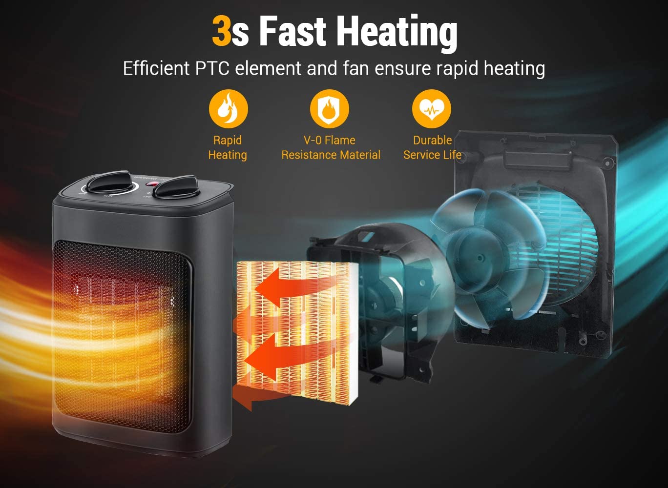 Máy Sưởi Ceramic Tiross TS9442 - Quạt Sưởi Gốm