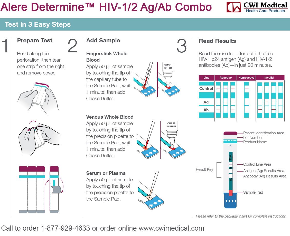 Bộ test xét nghiệm nhanh HIV Combo Alere 1/2 ( Ag/Ab) thế hệ 4, Thương hiệu Abbott, Giúp phát hiện HIV sau 14 ngày có nguy cơ