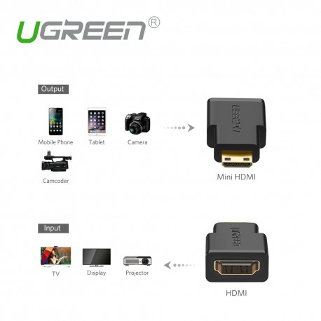 Đầu chuyển Mini HDMI sang HDMI (âm) Ugreen 20101
