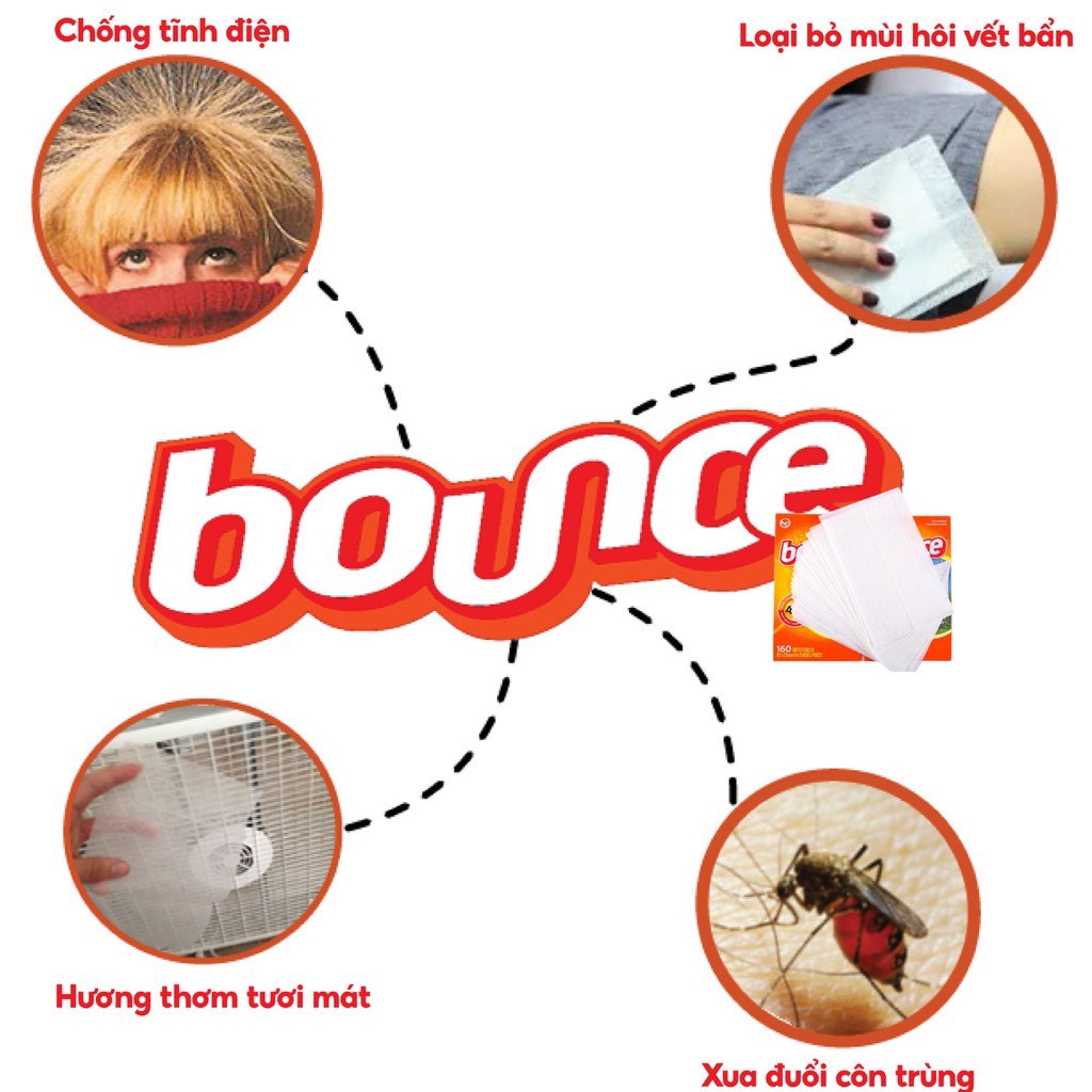 Giấy thơm sấy quần quần áo Bounce làm mềm vải, chống ẩm mốc, tĩnh điện mùa khô
