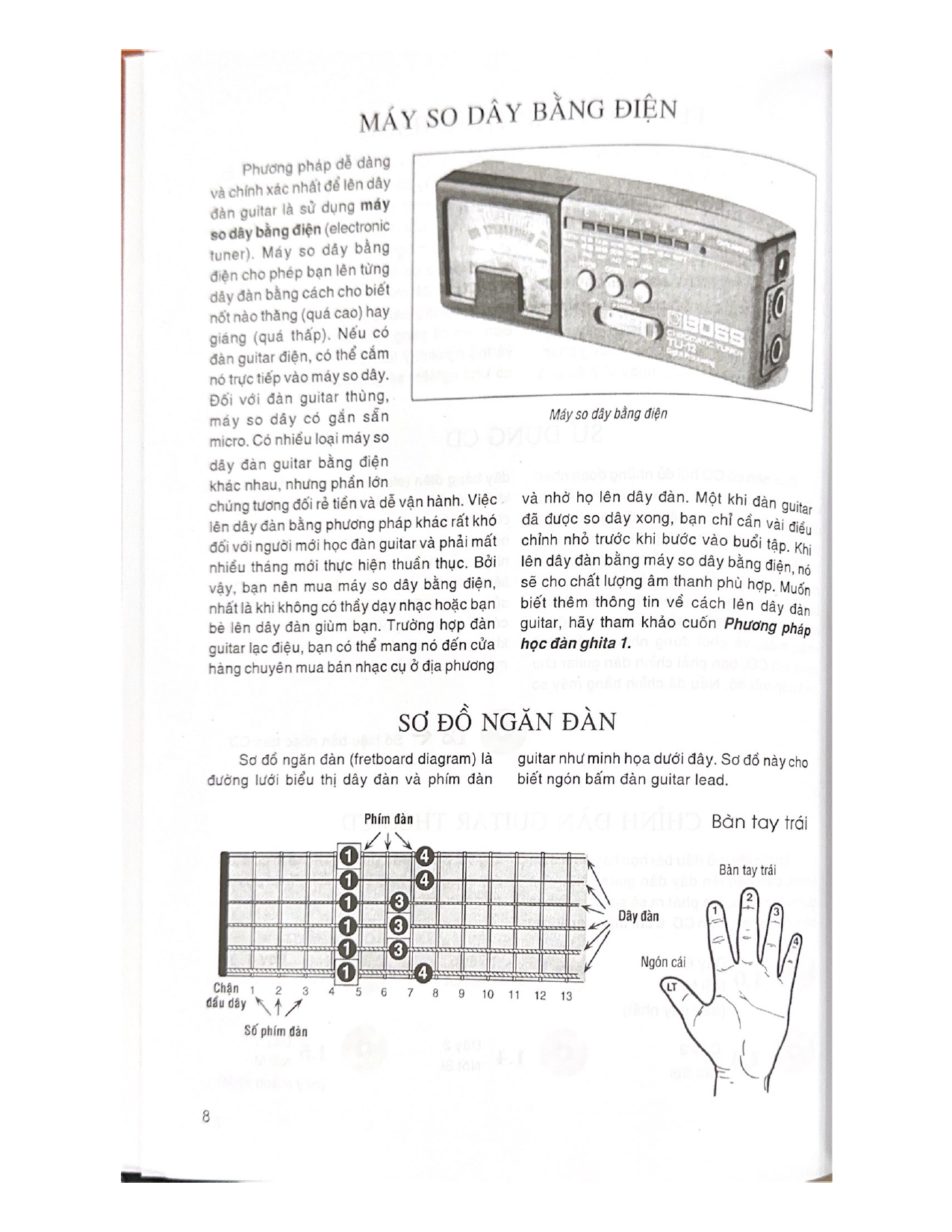 Sách - Phương Pháp Chơi Đàn Guitar Lead-Vanlangbooks