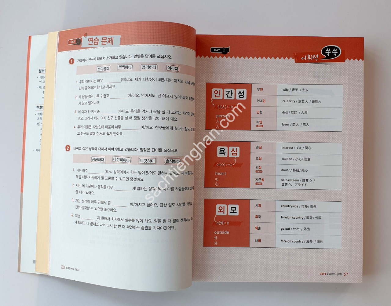 Mindmap Topik Voca - 2300 Từ Vựng Topik II (Bản màu đẹp)