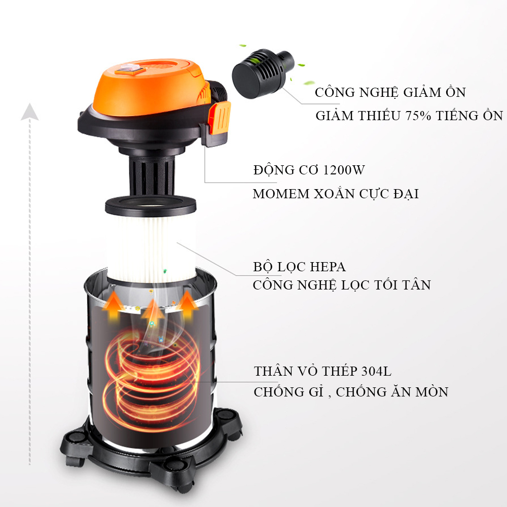 Máy hút bụi đa năng, máy hút bụi công nghiệp 15L công suất 1200W, phục vụ trong nhà lớn, nhà hàng, khách sạn, 3 chế độ khô , ướt , thổi, bảo hành 2 năm, lỗi đổi mới trong 7 ngày đầu nhận hàng