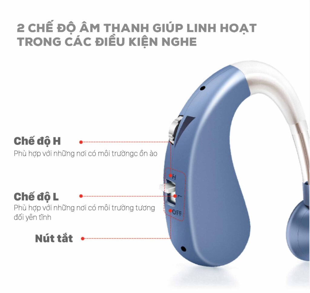 Máy Trợ Thính, Tai Nghe Trợ Thính Không Dây VHP 1204