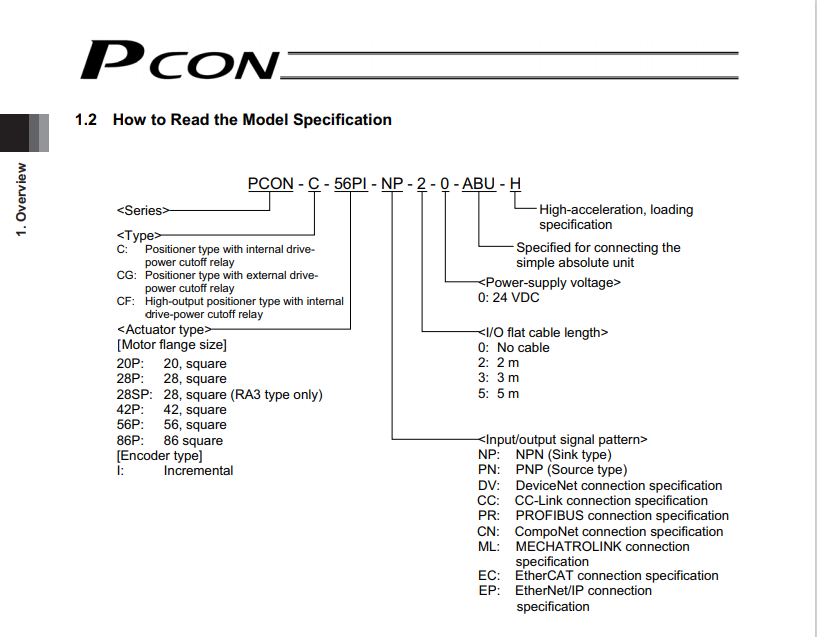 Bộ Điều Khiển Robo IAI Controller Drive PCON-C-42PI-NP-2-0