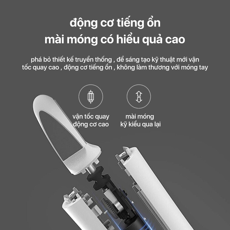 Máy dũa móng tay Xiaomi Showsee B2-W