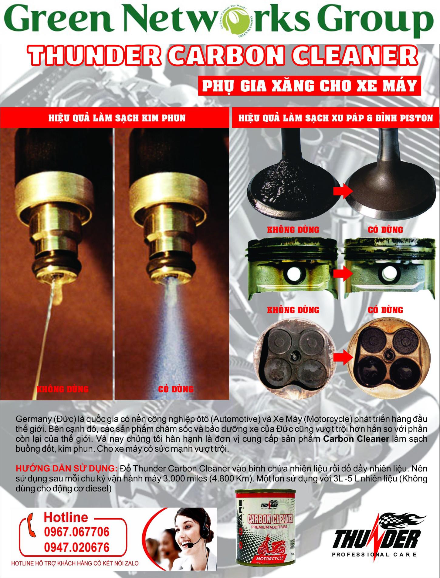 [HCM]Lon Vệ Sinh Buồng Đốt Kim Phun Thunder 75ml Greennetworks