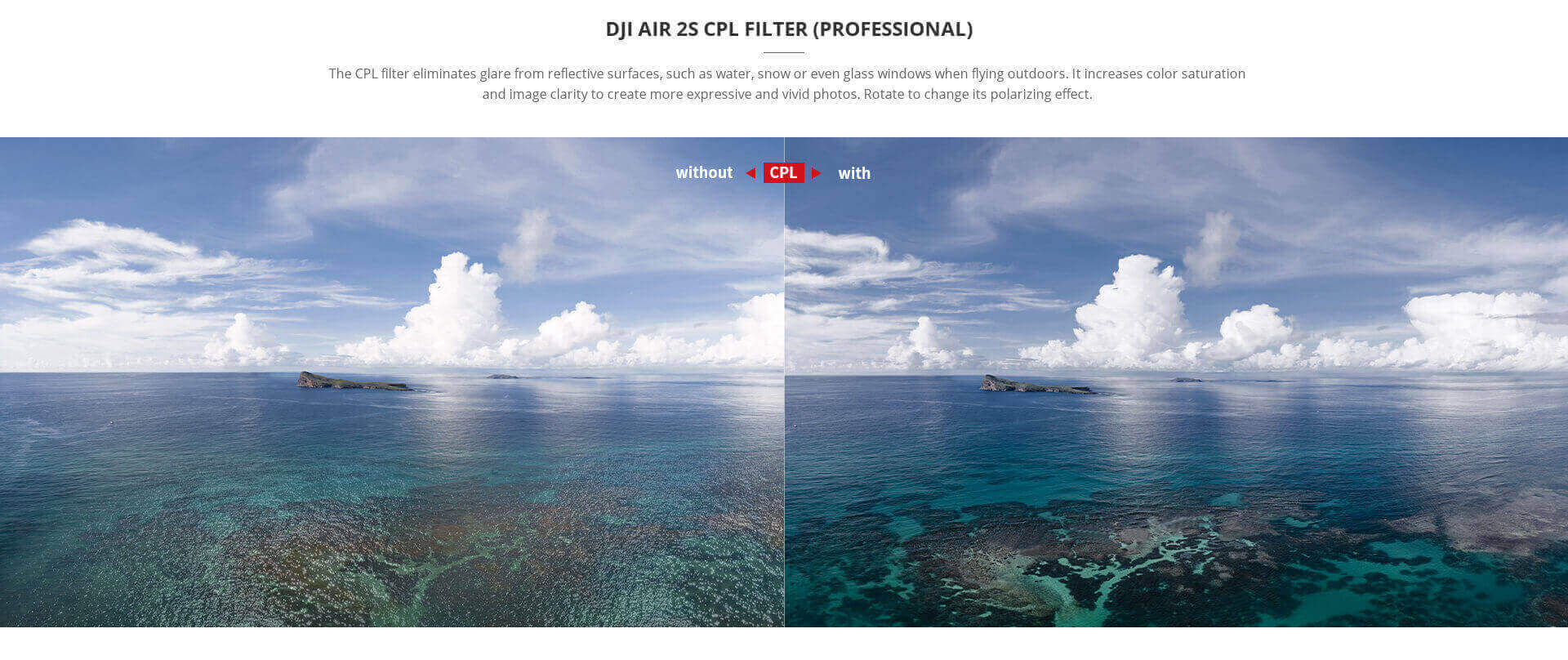Filter UV DJI Mavic Air 2S – PGYtech