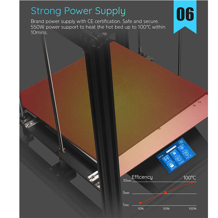 [Trả góp 0%] Máy in 3d Creality Ender 5 Plus khổ in 35*35*40cm