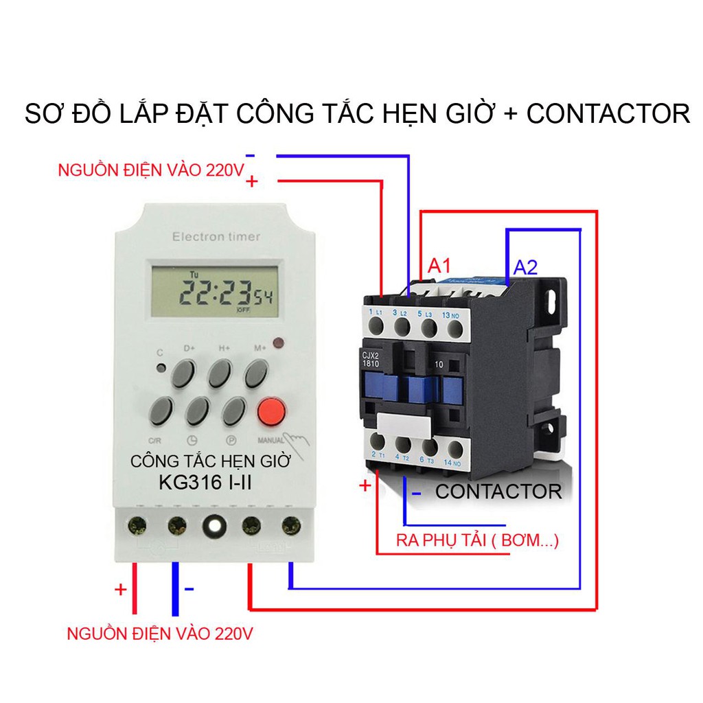 Khởi động từ (contactor) CJX2 380V/25A (Đen)
