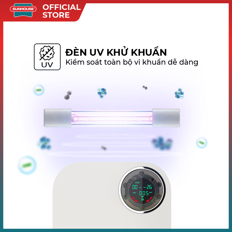 Máy lọc không khí Sunhouse SHD-35AP9735 - Bảo hành 12 tháng - Hình ảnh 5