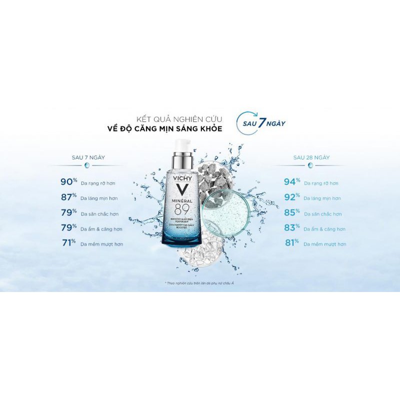 Tinh chất #VICHY_89 (mini 10ml)