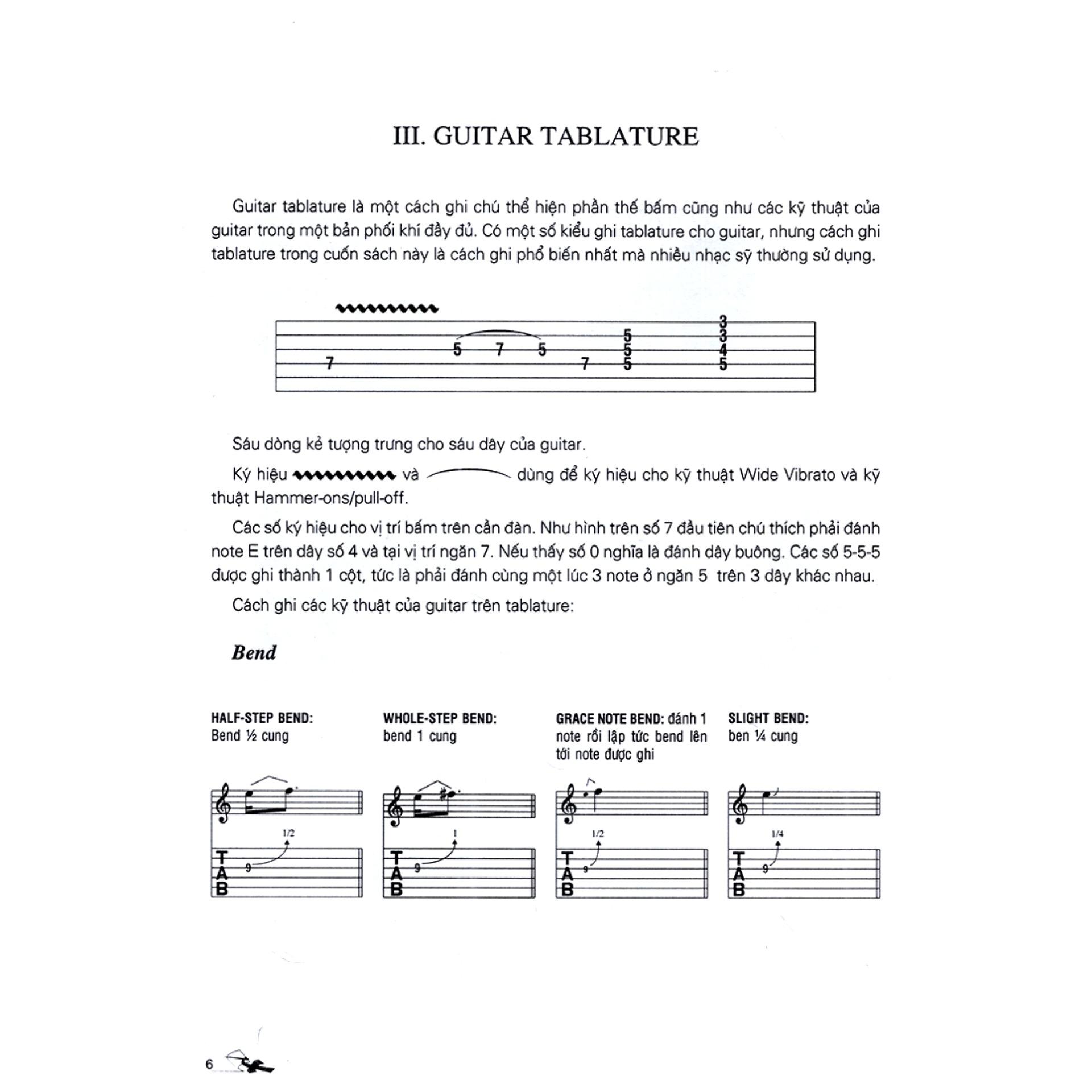 Kỹ Thuật Solo Guitar