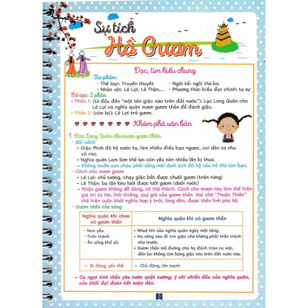 Notebook Ngữ văn 6 chân trời