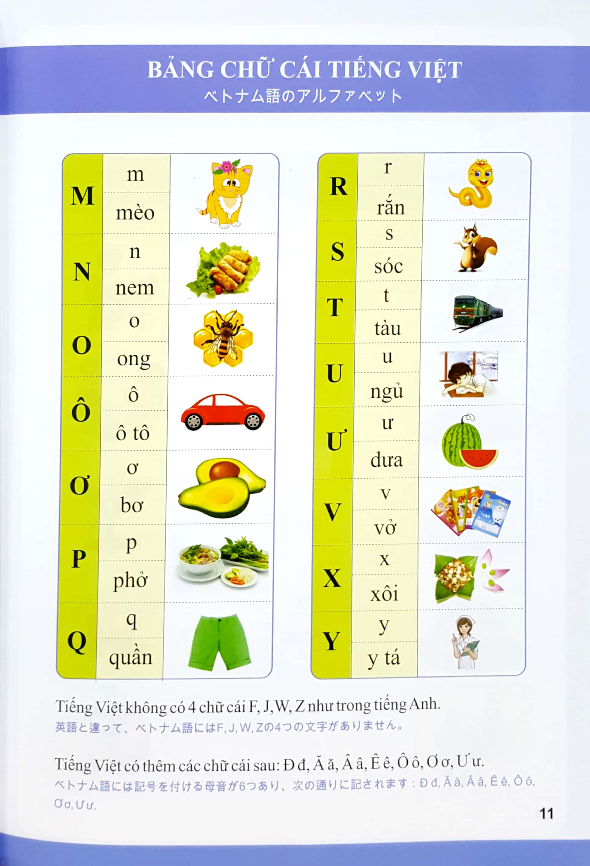 Fahasa - Tiếng Việt 123 (Tiếng Việt Dành Cho Người Nhật) - Tái Bản 2019