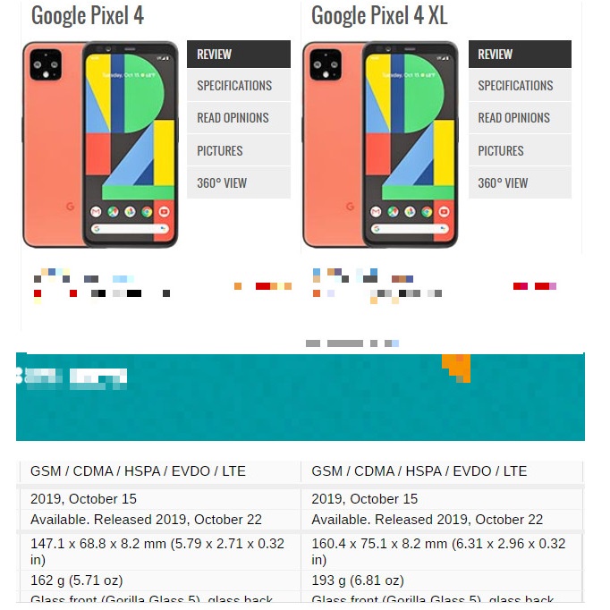 Ốp lưng Google Pixel 4 / Pixel 4 XL (4XL) dẻo đen