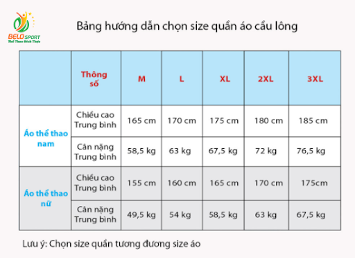 Áo cầu lông Yonex AT22 nam - Đỏ